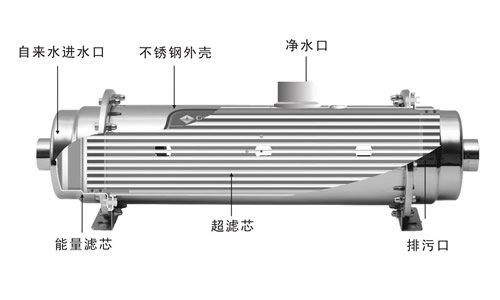 装了净水器就可以直接对着水龙头喝水了吗？